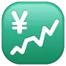 Emoji Grafico con tendenza verso l'alto e segno di yen 💹 image - WhatsApp style