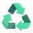 Recycling Symbol