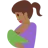 Breast-Feeding: Medium-Dark Skin Tone