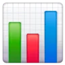 बार चार्ट Emoji 📊 image - Samsung style