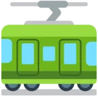 Railway Car