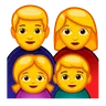 Family: Man, Woman, Girl, Boy Emoji 👨‍👩‍👧‍👦 image - Telegram style