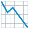 Chart mit Abwärtstrend Emoji 📉 image - Google Noto Color style
