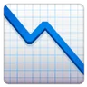 Chart mit Abwärtstrend Emoji 📉 image - Samsung style
