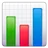 Bar Chart