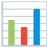 Bar Chart