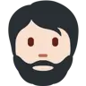 Person: Light Skin Tone, Beard Emoji 🧔🏻 image - Twitter / X (Twemoji) style