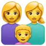 Family: Woman, Woman, Boy Emoji 👩‍👩‍👦 image - WhatsApp style