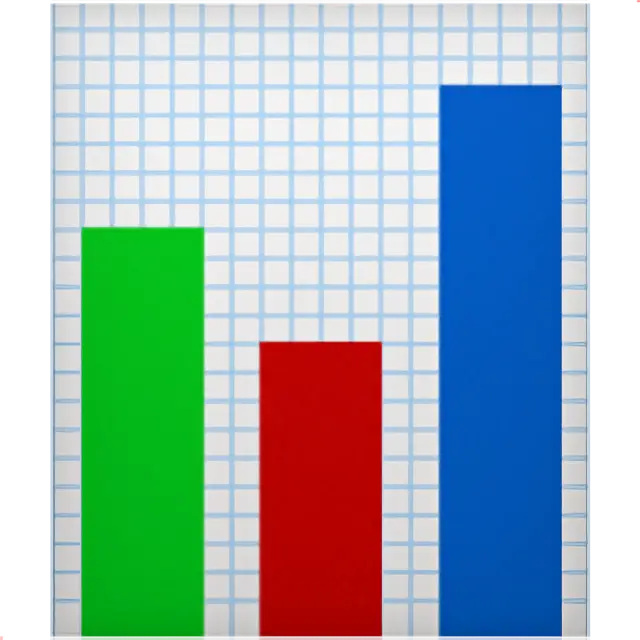 बार चार्ट