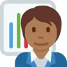 Office Worker: Medium-Dark Skin Tone Emoji 🧑🏾‍💼 image - Twitter / X (Twemoji) style