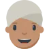 Person Wearing Turban