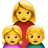 Family: Woman, Girl, Boy