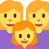 Family: Woman, Woman, Girl Emoji 👩‍👩‍👧 image - Twitter / X (Twemoji) style