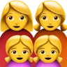 Family: Woman, Woman, Girl, Girl Emoji 👩‍👩‍👧‍👧 image - Apple style