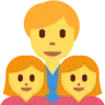 Family: Man, Girl, Girl Emoji 👨‍👧‍👧 image - Twitter / X (Twemoji) style