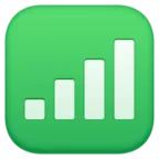 막대가있는 안테나 Emoji 📶 image - Facebook Meta style